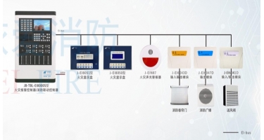 灾自动报警及消防联动系统示意图（两线制/适用于中小型工程）