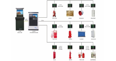消防设备电源状态监控系统示意图