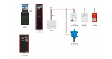可燃气体探测报警系统示意图