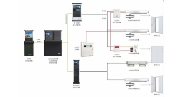 防火门监控系统示意图