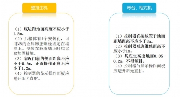 控制器安装